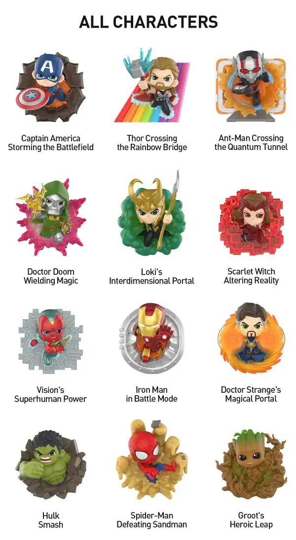 Popmart Marvel Across the Infinite Series figurdetaljer av alle karakterene