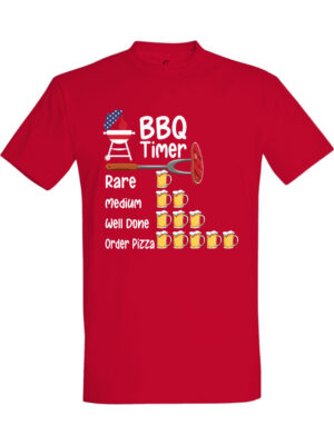 BBQ timer
